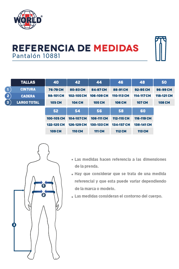 Guia de tallas